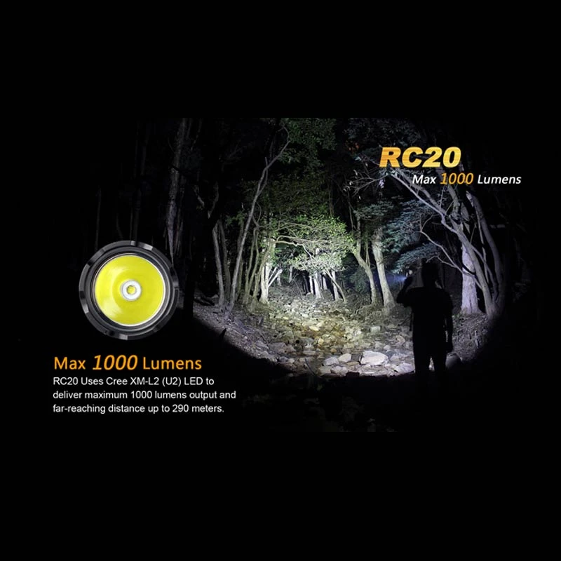 Fenix RC20 4 Fenix RC20 - Image 4