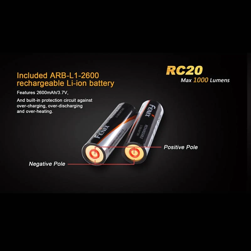 Fenix RC20 9 Fenix RC20 - Image 9