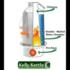 Featured Products -Campfire Essentials Shop how kk works 3 17570.1655369375