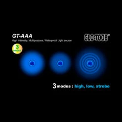 Glo-Toob AAA Pro -Campfire Essentials Shop next gt aaaprodet 37411.1689588200