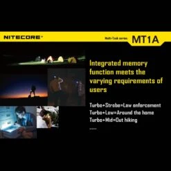 Nitecore MT1A -Campfire Essentials Shop nitecore mt1adet10 89201.1587392241