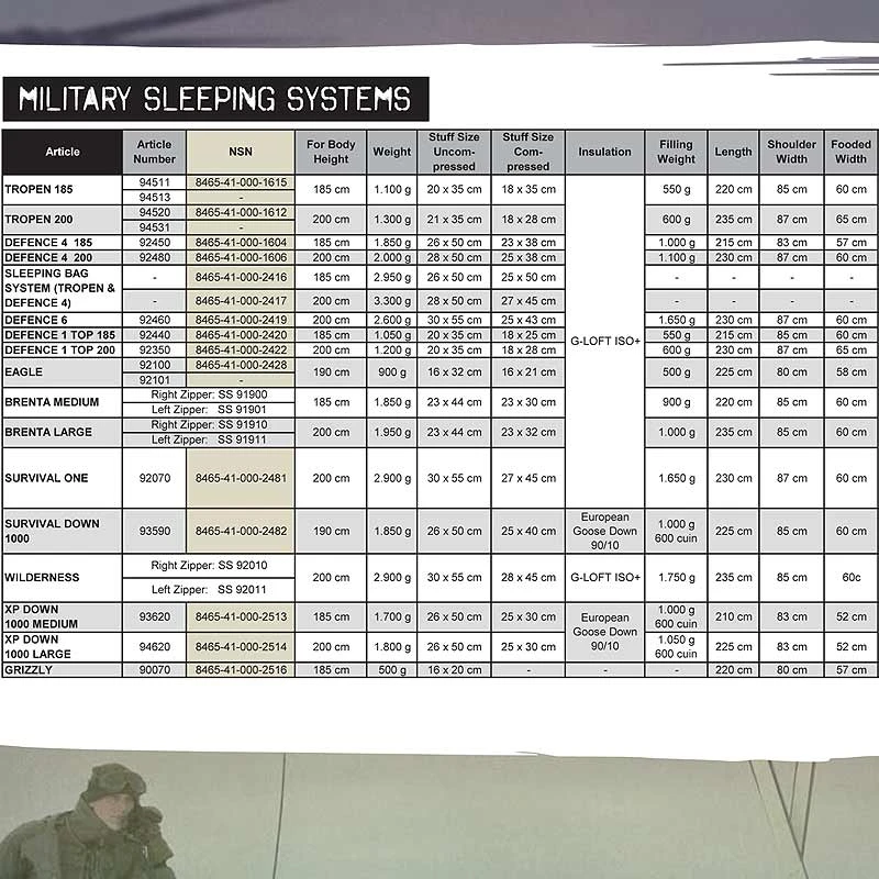 Carinthia Tropen 9 Carinthia Tropen - Image 9