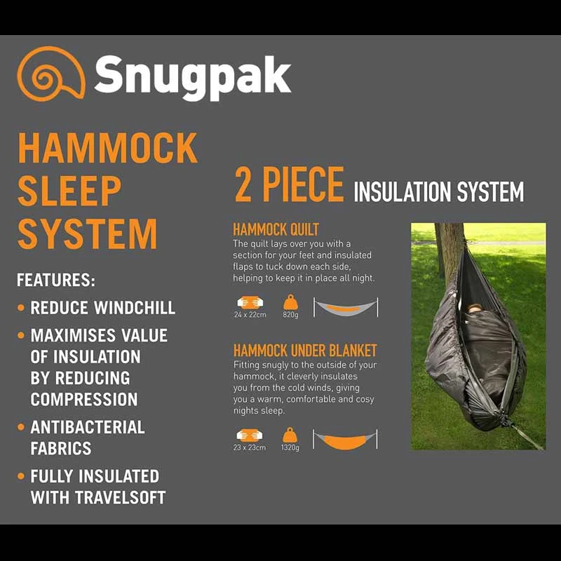 Snugpak Hammock Under Blanket 2 Snugpak Hammock Under Blanket - Image 2