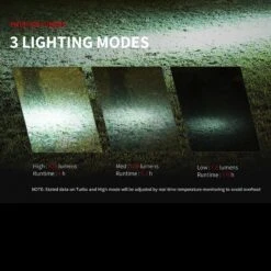 MecArmy FM18 -Campfire Essentials Shop t7 86942.1607340365.1280.1280 82882.1607349667