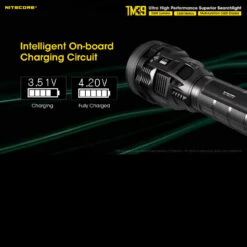 Nitecore TM39 -Campfire Essentials Shop tm39det4 62969.1591349167