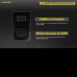 Nitecore TM39 -Campfire Essentials Shop tm39det6 76184.1591349167