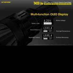 Nitecore TM39 Lite 11 Nitecore TM39 Lite -Campfire Essentials Shop tm39litedet5 91517.1591360668